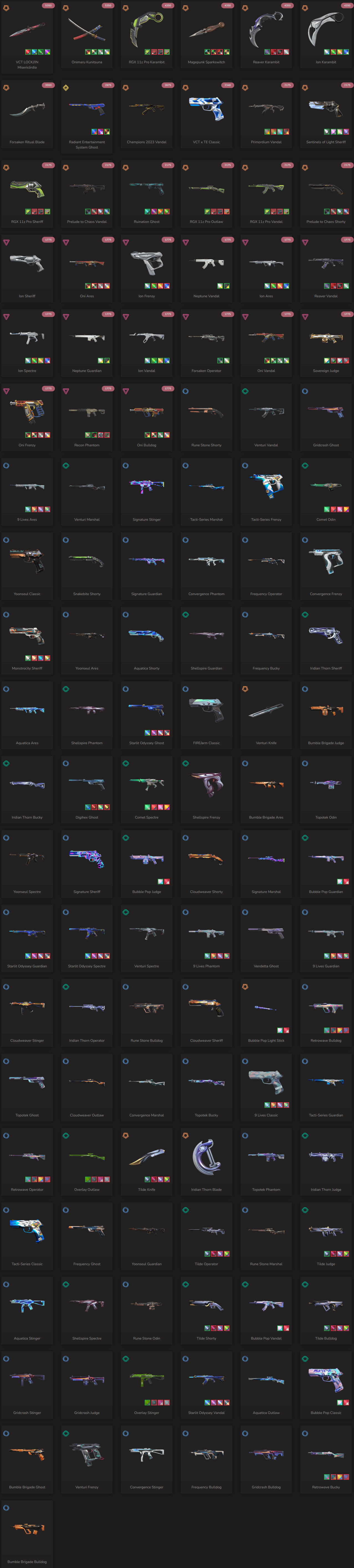 SOLD! #SG05002š„NA/FULL ACCESS & CHANGE EMAILš„VP SPENT 96300š„LEVEL 179š„SKINS 121š„VCT LOCK & 23 champion bundle