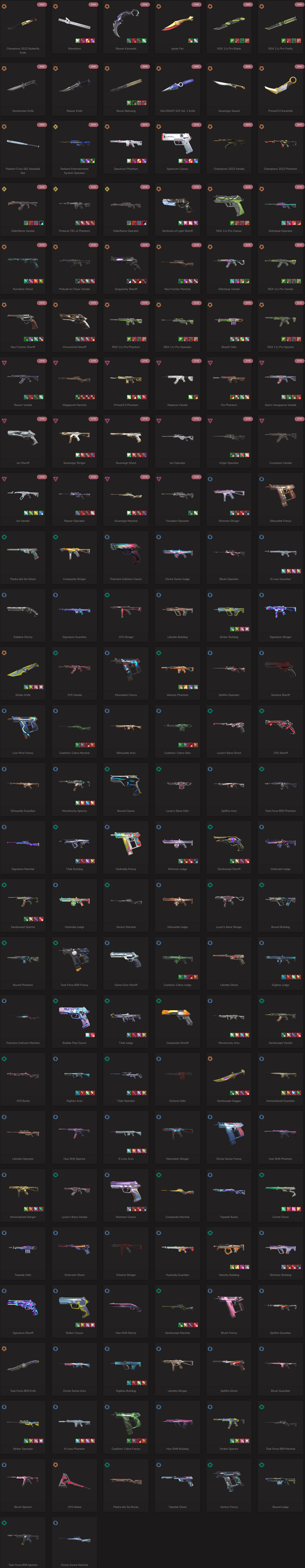 SOLD! #SG05032š„NA/FULL ACCESS & CHANGE EMAILš„VP SPENT 145075š„LEVEL 162š„SKINS 158š„ Ignite Collection & 22 & 23 champion bundles