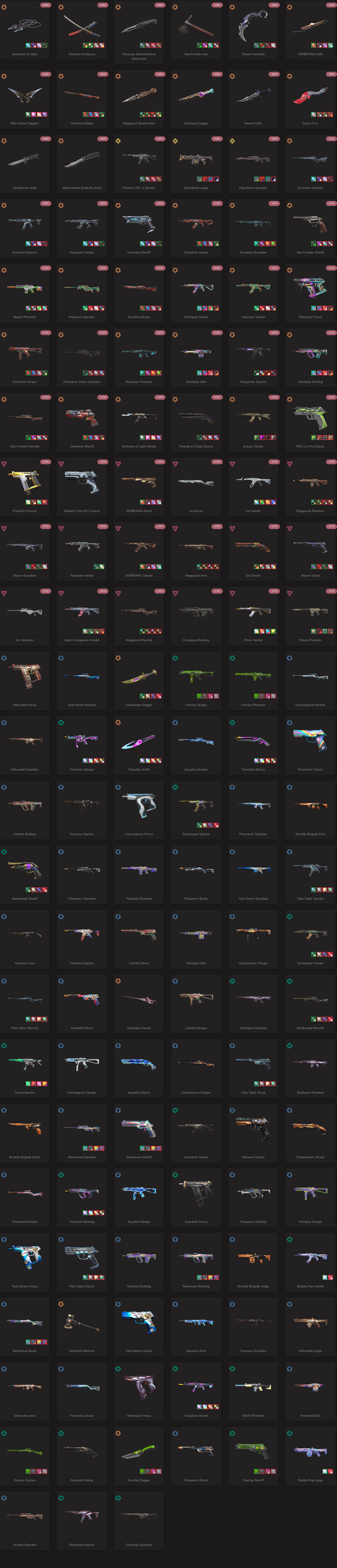 SOLD! #SG05034š„NA/FULL ACCESS & CHANGE EMAILš„VP SPENT 161850š„LEVEL 124š„SKINS 141š„Kuronami bundle