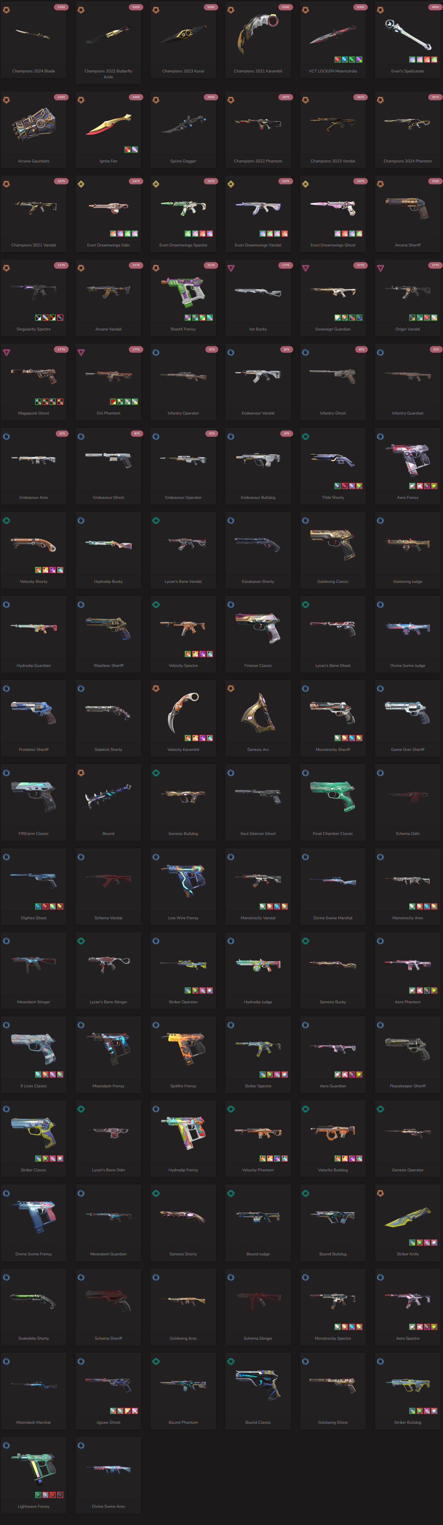 SOLD! #SG05036š„NA/FULL ACCESS & CHANGE EMAILš„VP SPENT 93330š„LEVEL 126š„SKINS 127š„VCT Lock & Ignite Collection & 21 & 22 & 23 & 24 champion bundles