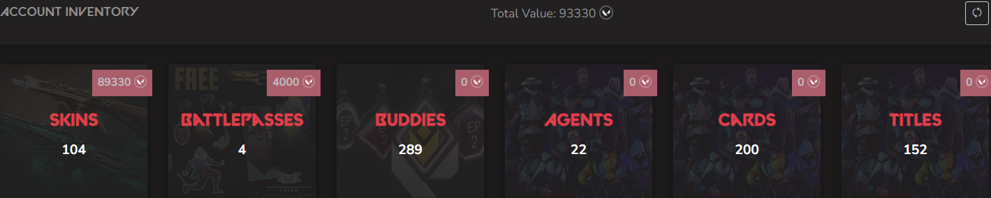 SOLD! #SG05036š„NA/FULL ACCESS & CHANGE EMAILš„VP SPENT 93330š„LEVEL 126š„SKINS 127š„VCT Lock & Ignite Collection & 21 & 22 & 23 & 24 champion bundles