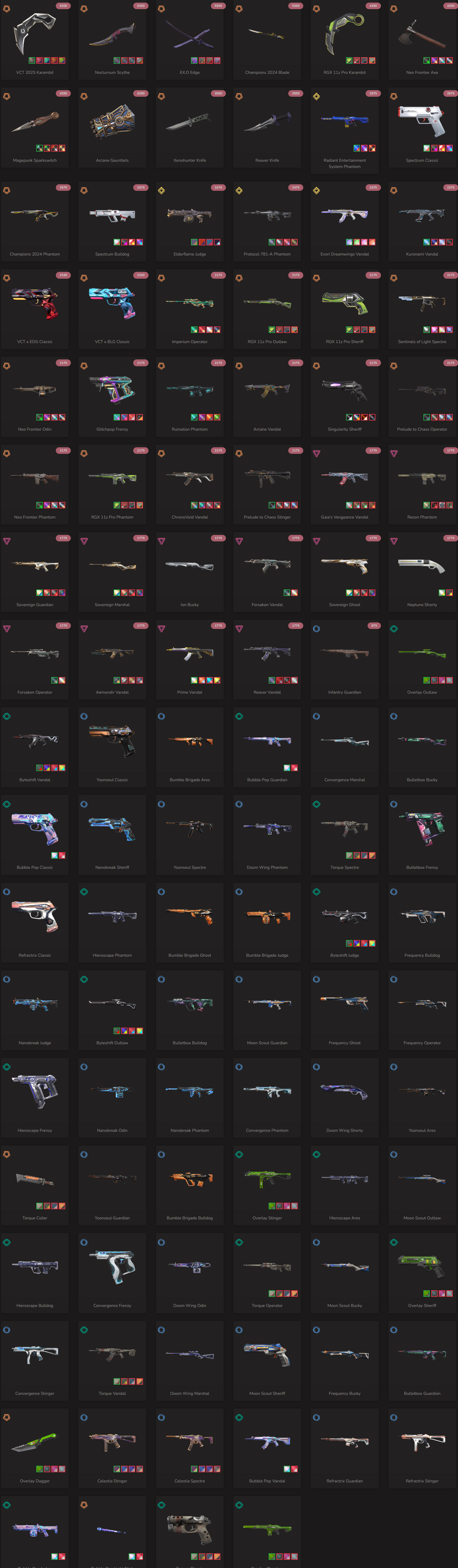 SOLD! #SG05040š„NA/FULL ACCESS & CHANGE EMAILš„VP SPENT 129005š„LEVEL 68š„SKINS 106š„ VCT & 24 champion bundle