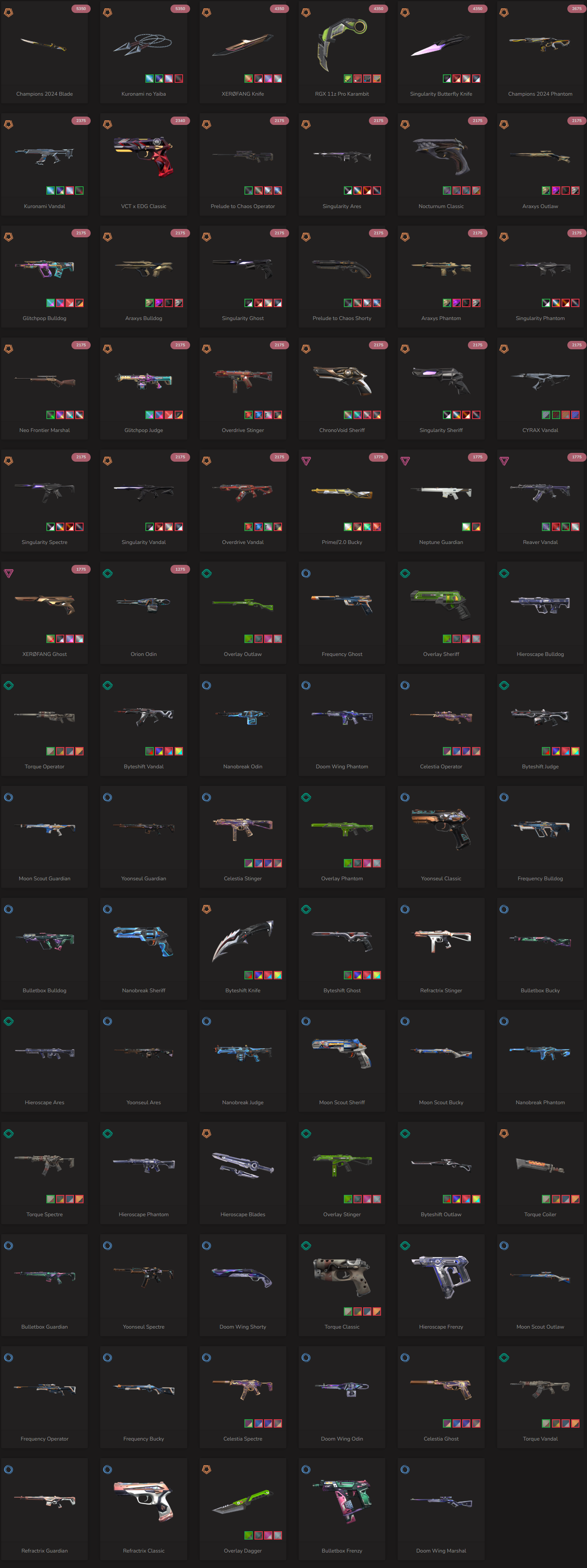 SOLD! #SG05046š„NA/FULL ACCESS & CHANGE EMAILš„VP SPENT 84840š„LEVEL 69š„SKINS 83š„24 champion bundle