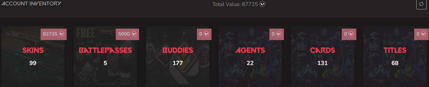 SOLD! #SG05055š„NA/FULL ACCESS & CHANGE EMAILš„VP SPENT 87725š„LEVEL 180š„SKINS 99š„25 VCT & Ignite Collection