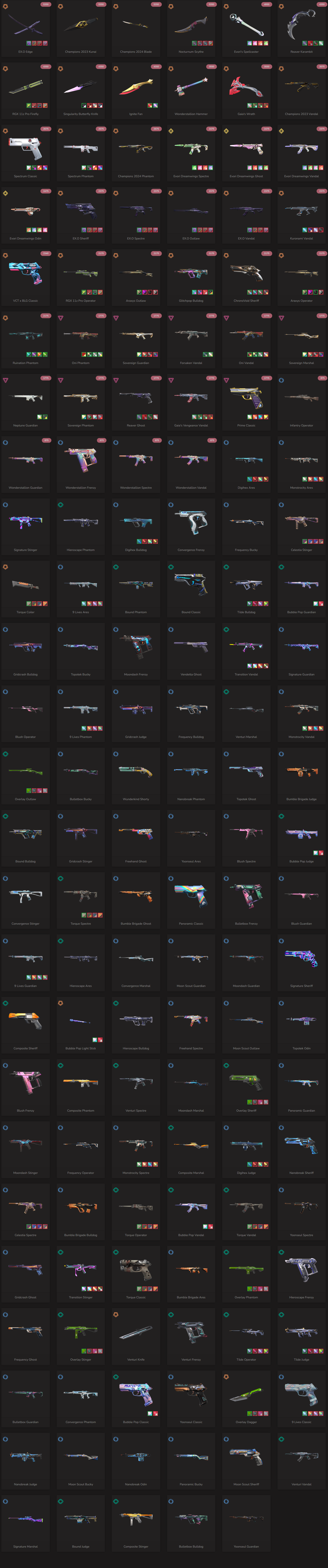 SOLD! #SG05058š„NA/FULL ACCESS & CHANGE EMAILš„VP SPENT 129840 š„LEVEL 130š„SKINS 149š„ Ignite Collection & 23 & 24 champion & Evori Dreamwings bundles
