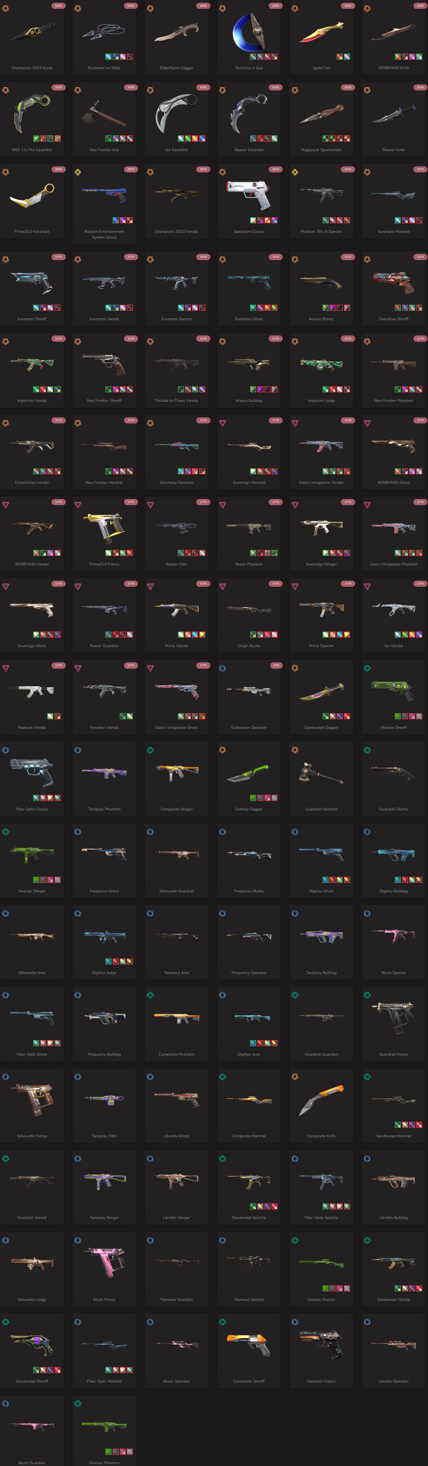 SOLD! #SG05065š„NA/FULL ACCESS & CHANGE EMAILš„VP SPENT 140775š„LEVEL 116š„SKINS 104 š„Ignite Collection & 23 champion