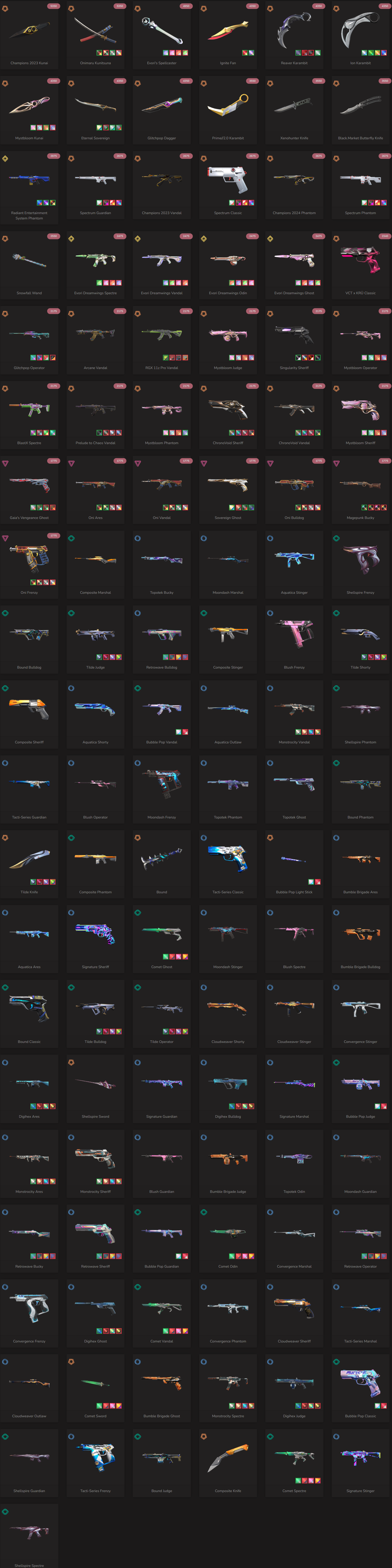 SOLD! #SG05071š„NA/FULL ACCESS & CHANGE EMAILš„VP SPENT 128065 š„LEVEL 133š„SKINS 121š„ Ignite Collection & 23 & 24 champion & Evori Dreamwings bundles