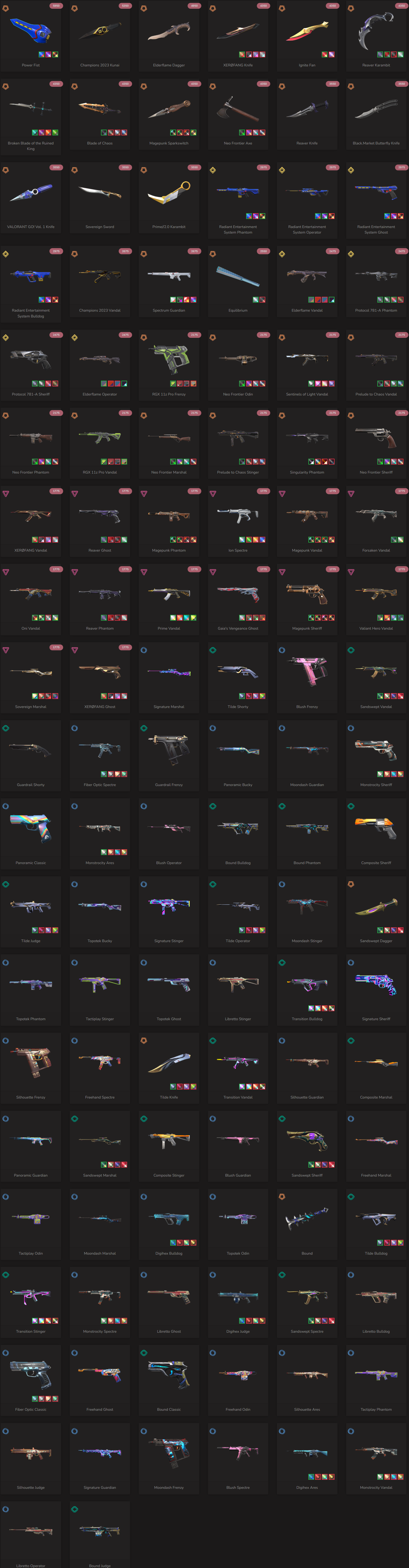 SOLD! #SG05073š„NA/FULL ACCESS & CHANGE EMAILš„VP SPENT 146750š„LEVEL 104š„SKINS 116 š„Ignite Collection & 23 champion