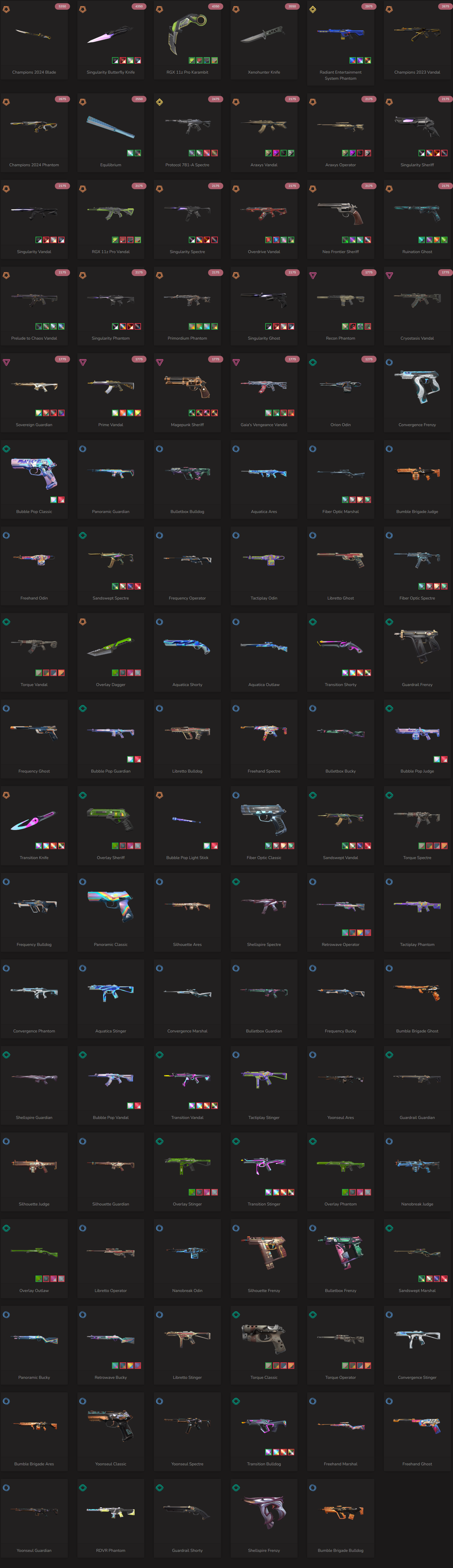 SOLD! #SG05075š„NA/FULL ACCESS & CHANGE EMAILš„VP SPENT 78150š„LEVEL 128š„SKINS 107 š„23 & 24 champion bundles