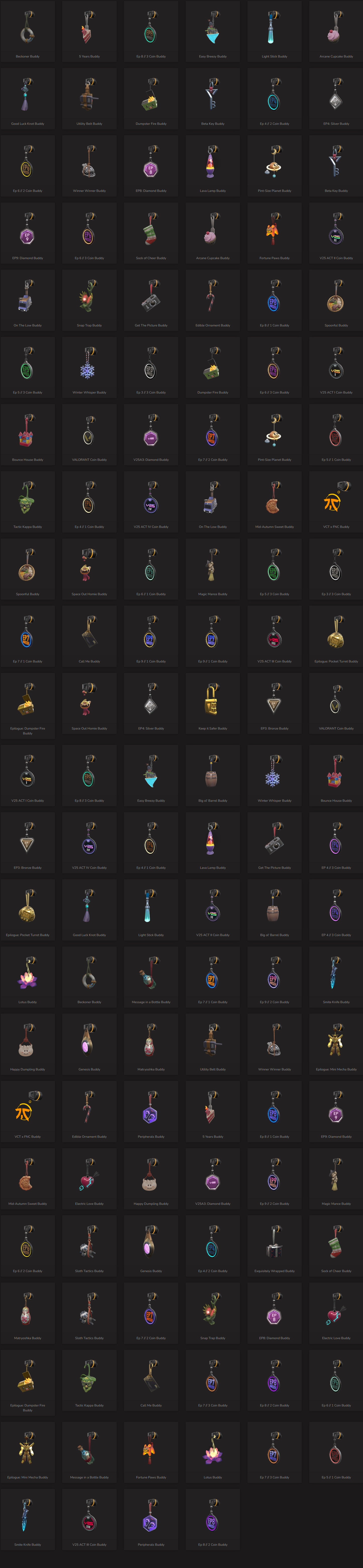 SOLD! #SG05079š„NA/FULL ACCESS & CHANGE EMAILš„VP SPENT 21340š„LEVEL 150š„SKINS 26š„ 21champion bundle