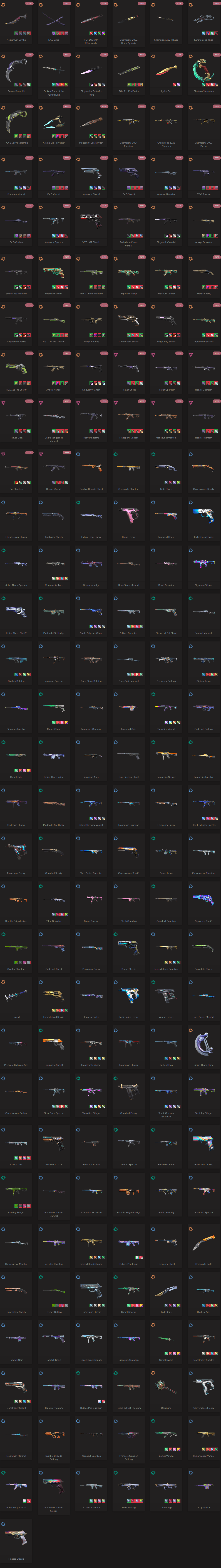 SOLD! #SG05138🔥NA/FULL ACCESS & CHANGE EMAIL🔥VP SPENT 170290🔥LEVEL 193🔥SKINS 187🔥 VCT LOCK & Ignite Collection & 22 & 23 & 24 champion bundles