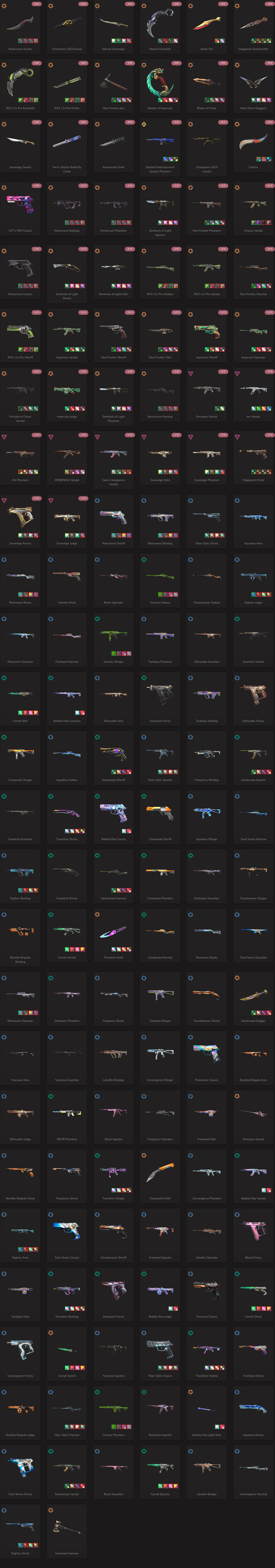 #SG05223š„NA/FULL ACCESS & CHANGE EMAILš„VP SPENT 146815š„LEVEL 159 š„SKINS 159 š„Ignite Collection & 23 champion bundle