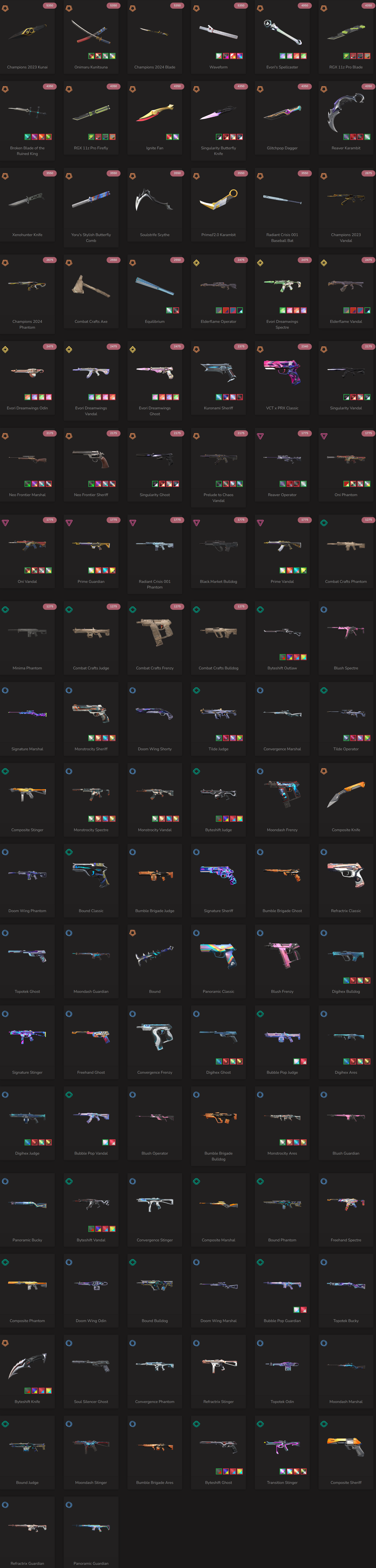 #SG05278š„NA/FULL ACCESS & CHANGE EMAILš„VP SPENT 140240š„LEVEL 90š„SKINS 110 š„Ignite Collection & EVori Dreamwings Vandal & 23 & 24 champion bundle