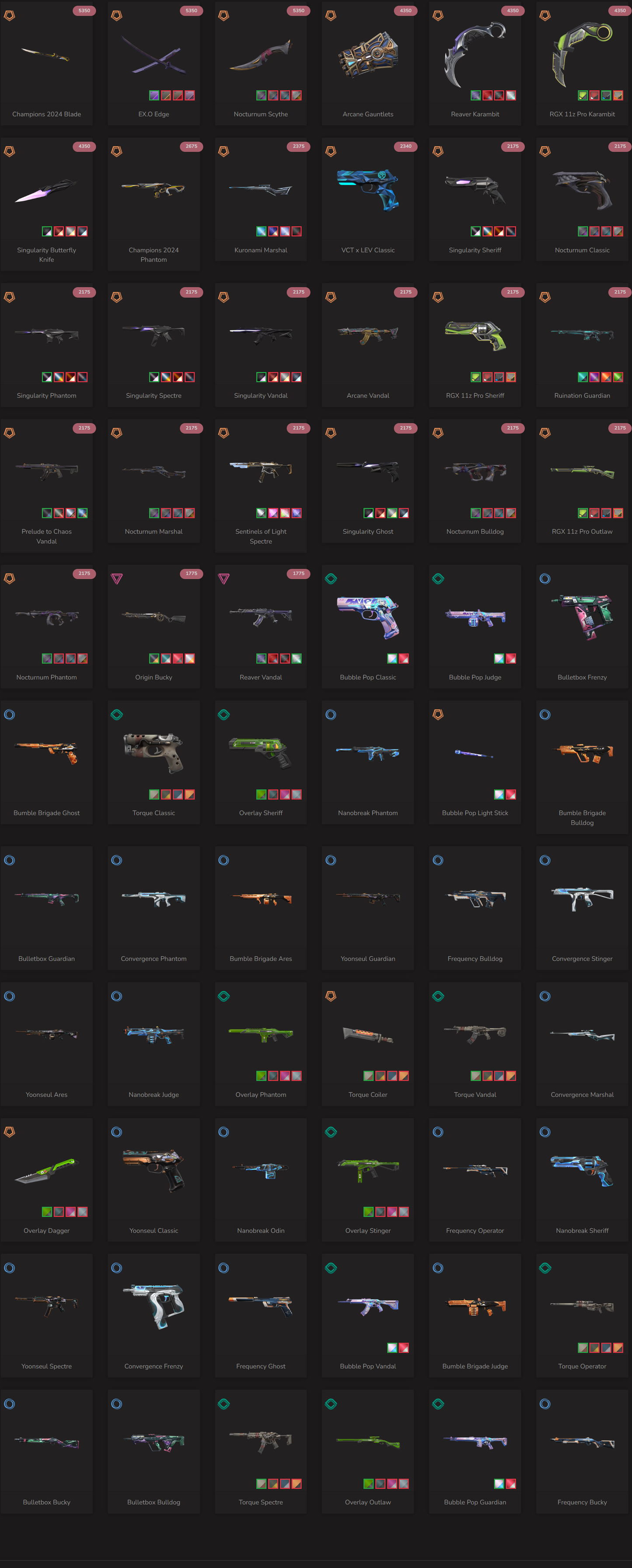 #SG05279š„NA/FULL ACCESS & CHANGE EMAILš„VP SPENT 80015š„LEVEL 74š„SKINS 66 š„24 champion bundle