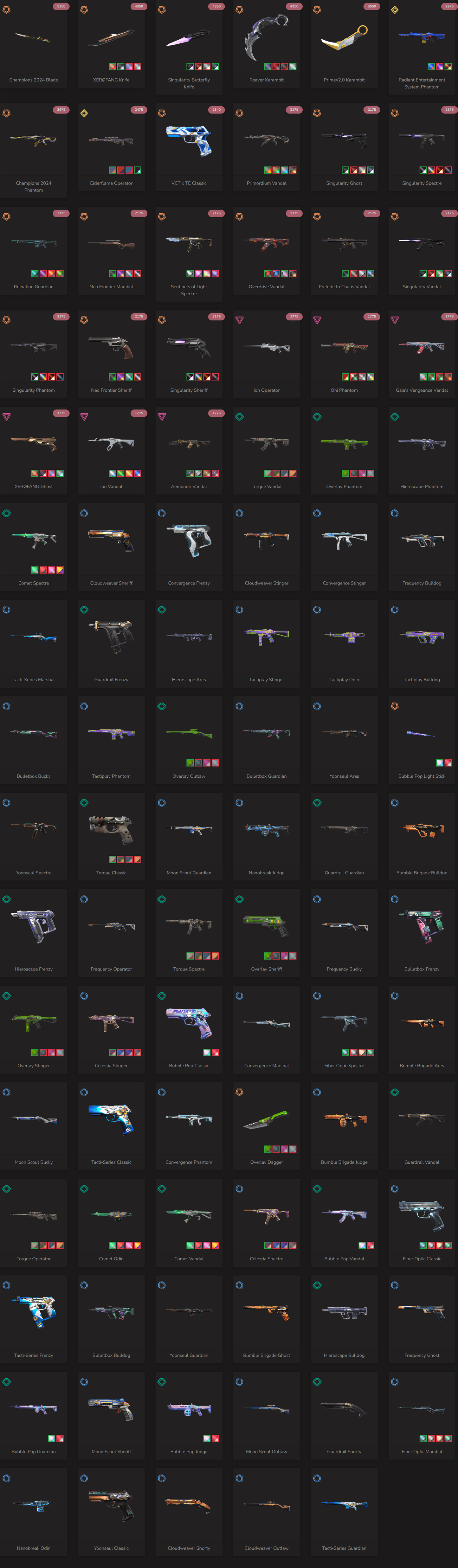 #SG05338š„NA/FULL ACCESS & CHANGE EMAILš„VP SPENT 75165š„LEVEL 71š„SKINS 95 š„24 champion bundle