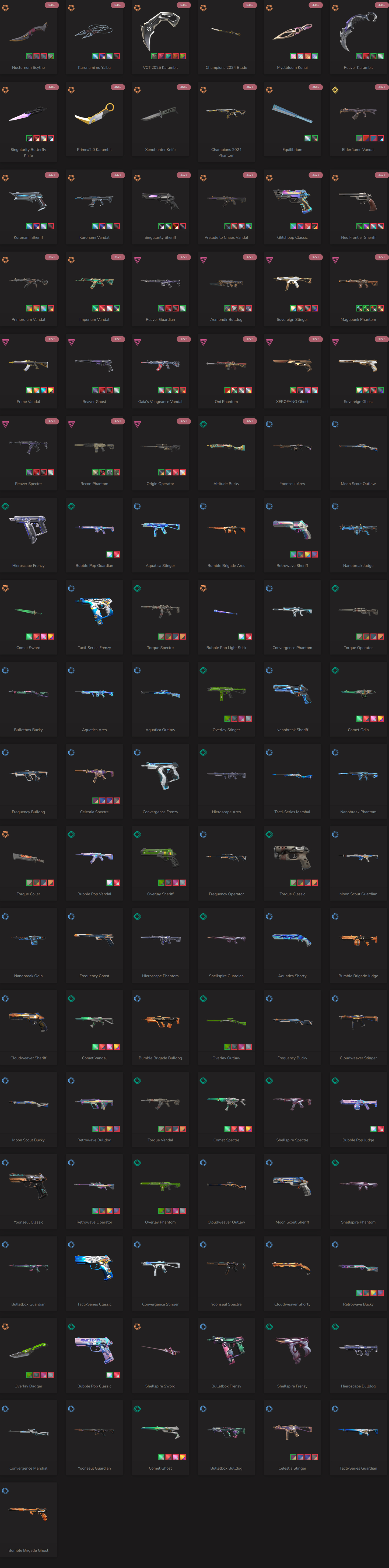 #SG05348š„NA/FULL ACCESS & CHANGE EMAILš„VP SPENT 97400š„LEVEL 74š„SKINS 109 š„25VCT & 24 champion bundle