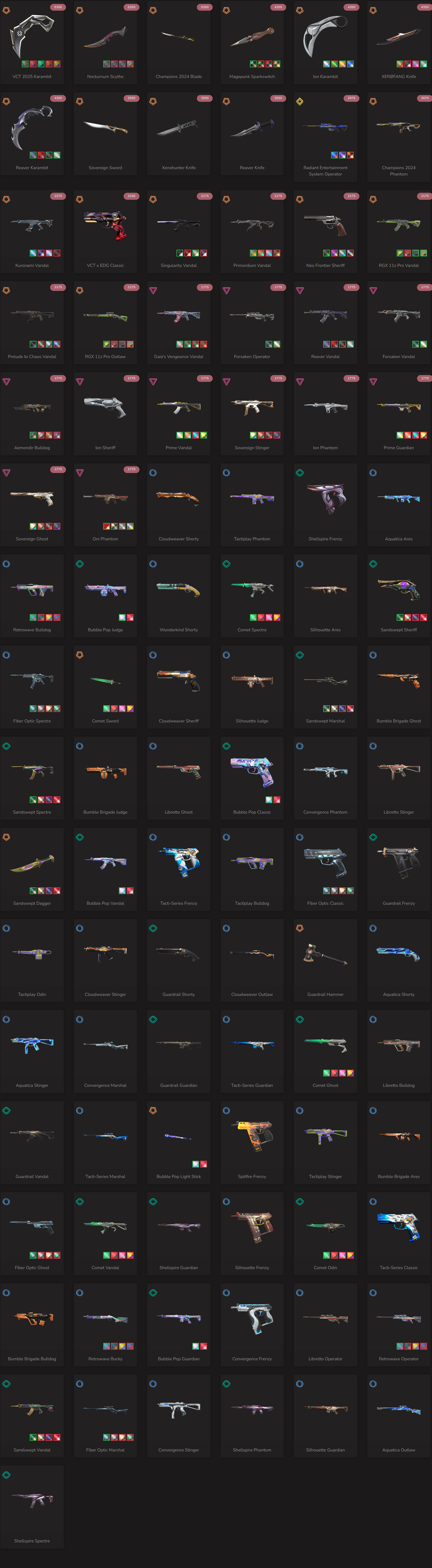 #SG05350š„NA/FULL ACCESS & CHANGE EMAILš„VP SPENT 93815š„LEVEL 131š„SKINS 97 š„25VCT & 24 champion bundle