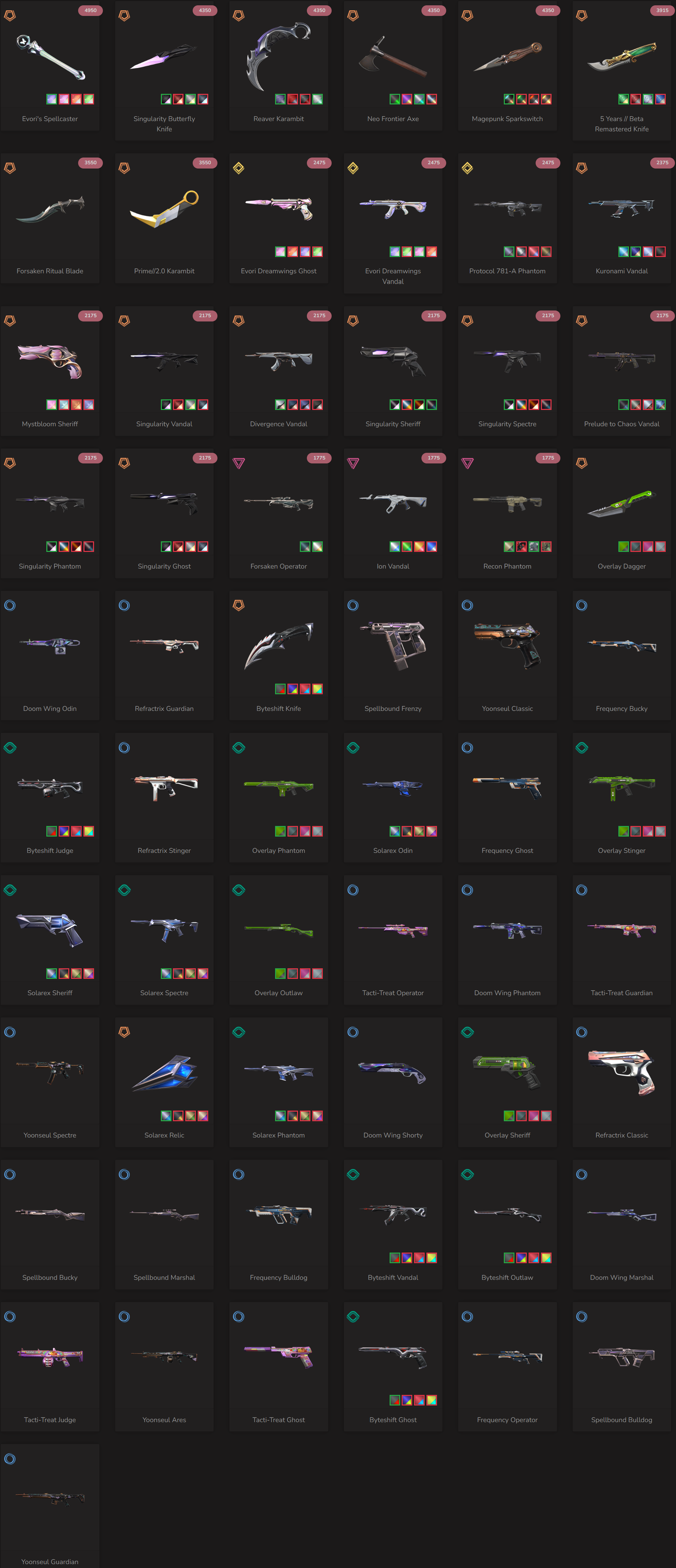 #SG05352š„NA/FULL ACCESS & CHANGE EMAILš„VP SPENT 68890š„LEVEL 63š„SKINS 61 š„5 Years // Beta Remastered Knife