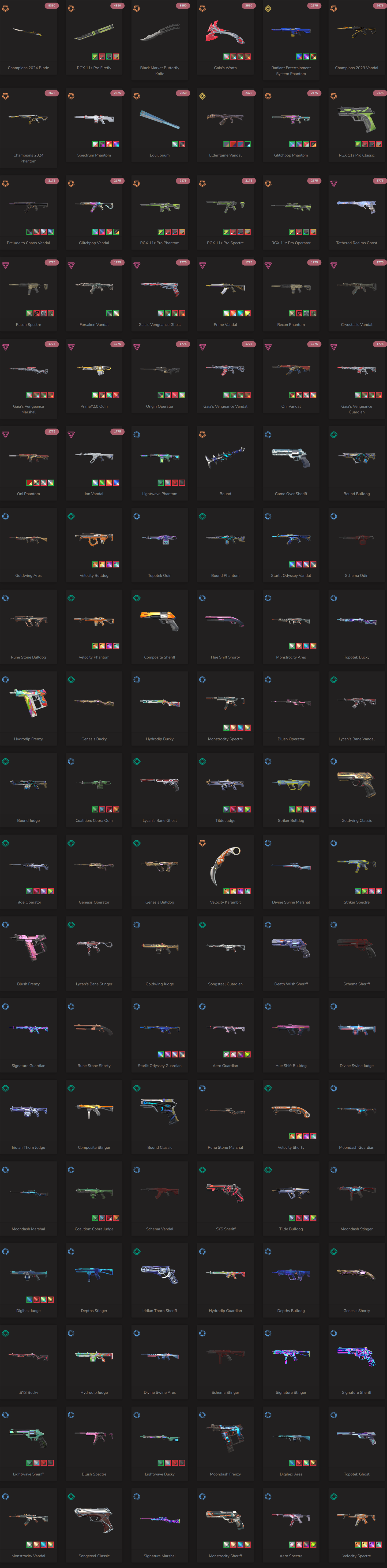 #SG05355š„NA/FULL ACCESS & CHANGE EMAILš„VP SPENT 83675š„LEVEL 75š„SKINS 114 š„23 & 24 champion bundle