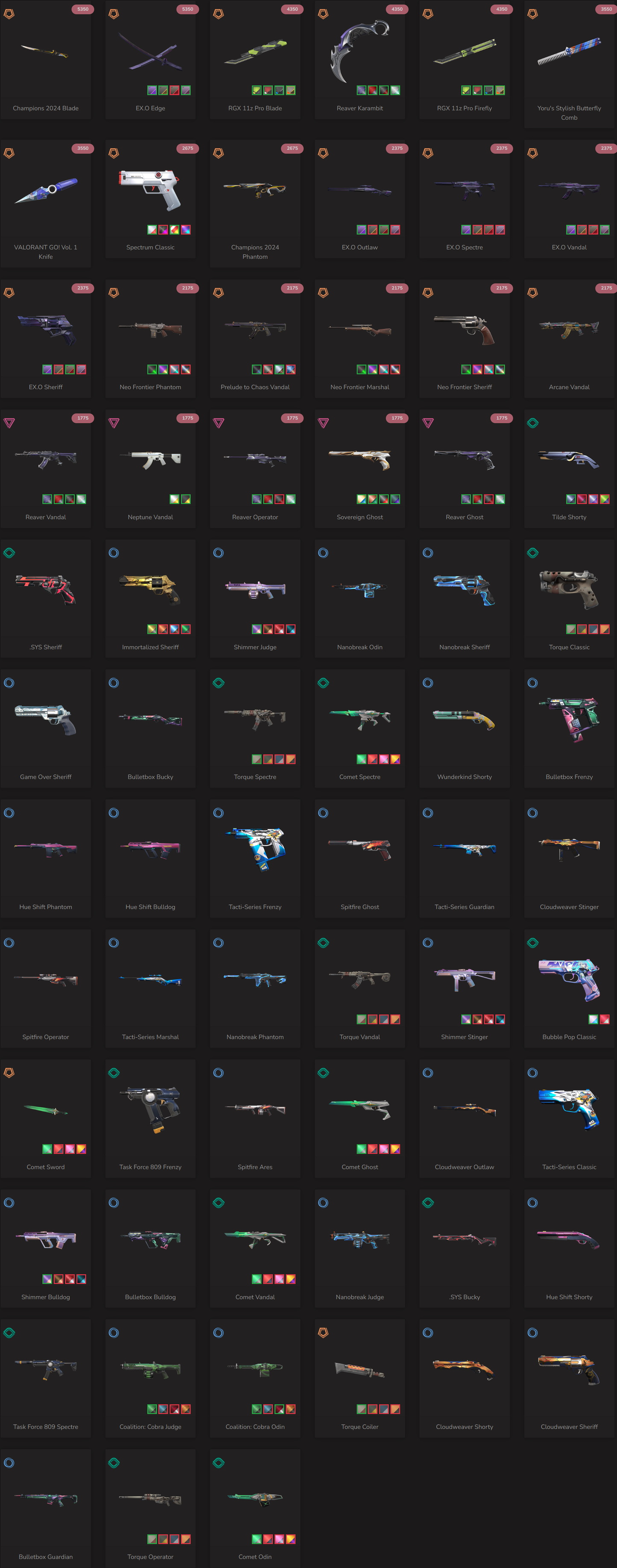 #SG05377š„NA/FULL ACCESS & CHANGE EMAILš„VP SPENT 69450š„LEVEL 158š„SKINS 69 š„24 champion bundle