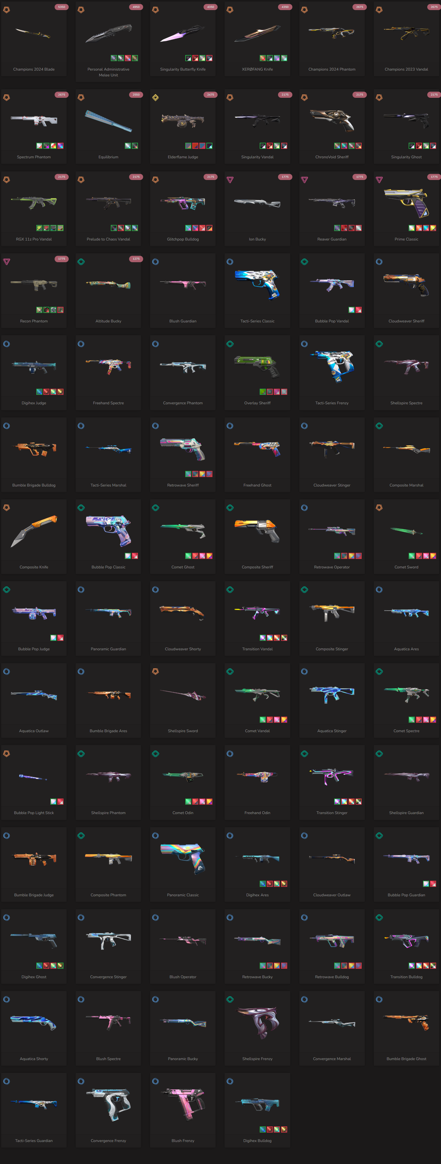 SOLD! #SS053001🔥NA/FULL ACCESS & CHANGE EMAIL🔥VP SPENT 58475🔥LEVEL 92🔥SKINS 82🔥23 & 24 Chap