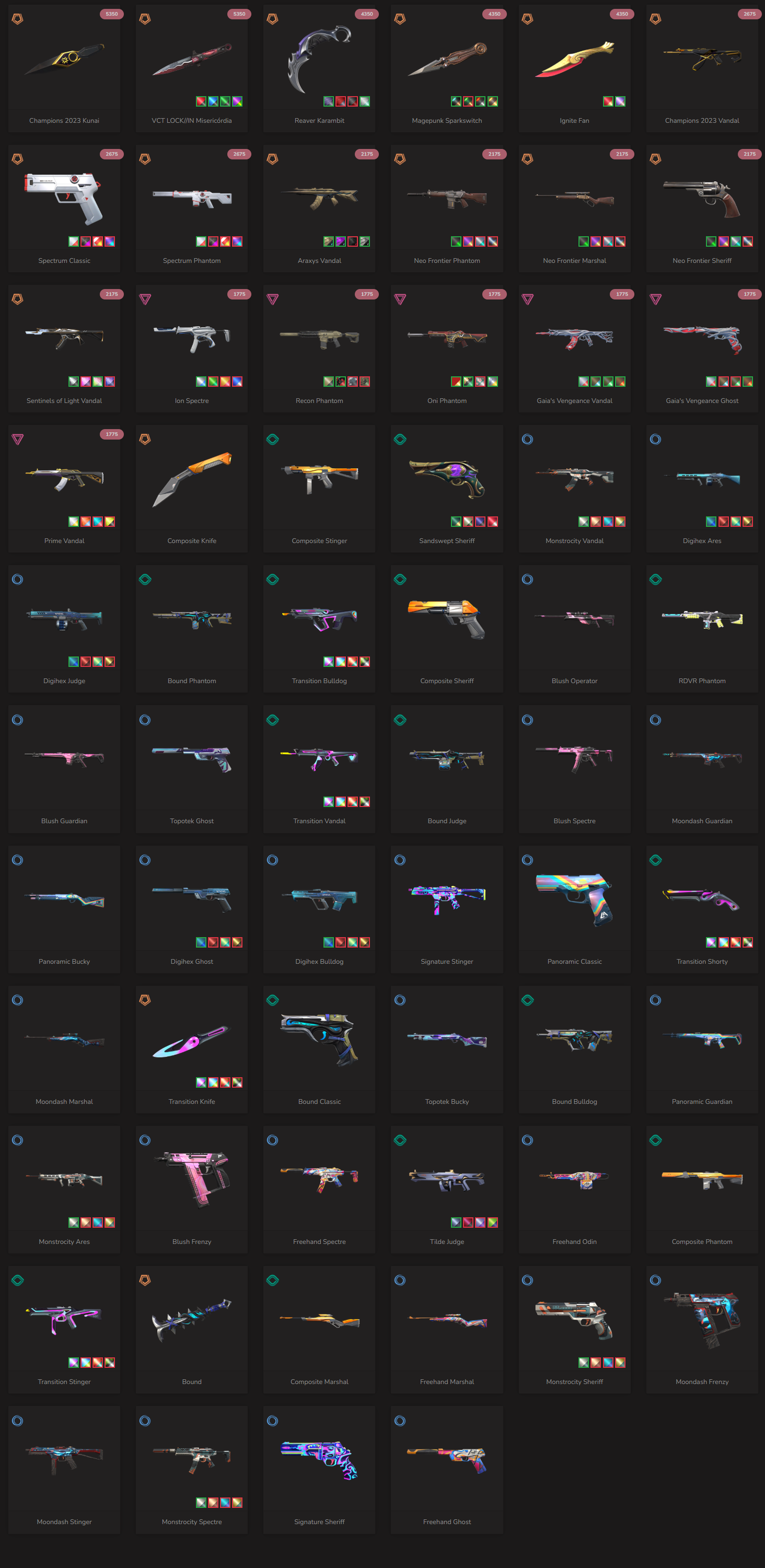 SOLD! #SS053002🔥NA/FULL ACCESS & CHANGE EMAIL🔥VP SPENT 57300🔥LEVEL 91🔥SKINS 64🔥VCT LOCK & Ignite Collection & 23 Champion bundle