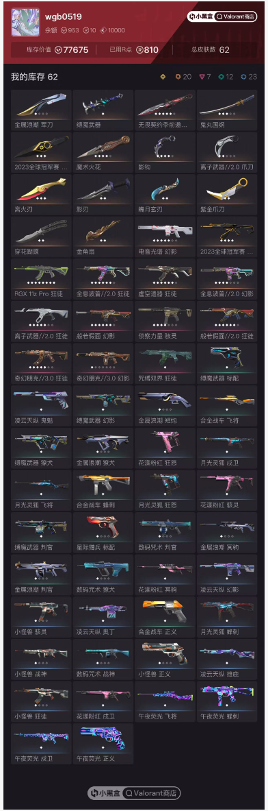 #SG05537🔥NA/FULL ACCESS & CHANGE EMAIL🔥VP SPENT 77675 🔥Ignite Collection Lock in knife & 23 champion bundle