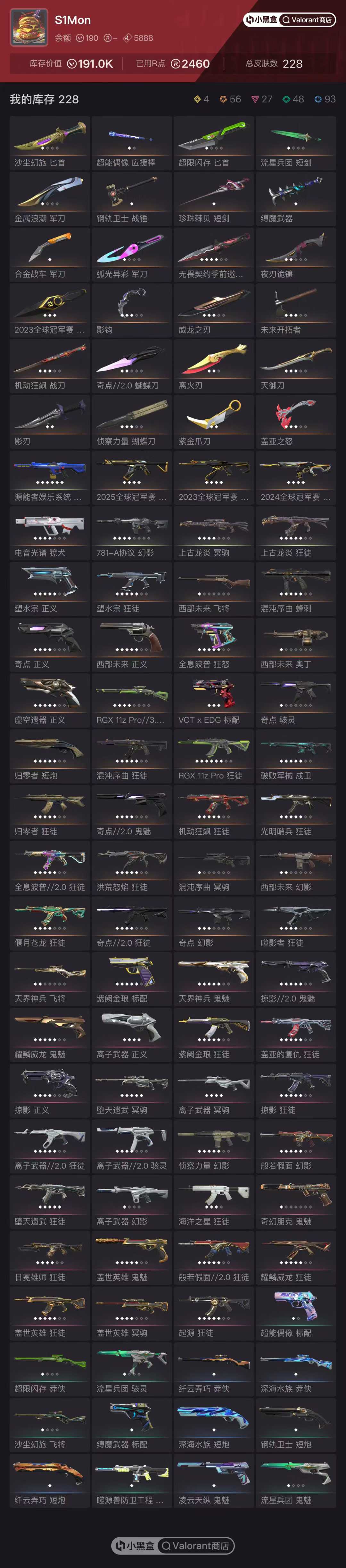 #SG05530🔥NA/FULL ACCESS & CHANGE EMAIL🔥VP SPENT 191000🔥23 & 24 & 25champion bundle