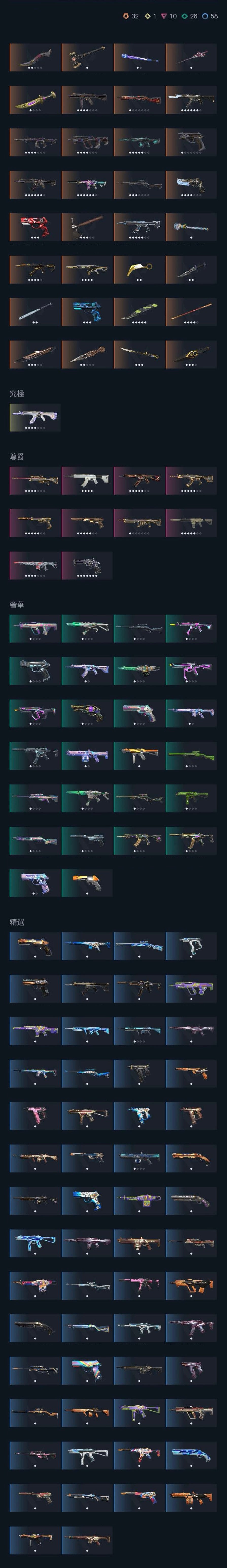 SOLD！ 🔥NA/FULL ACCESS & CHANGE EMAIL🔥VP SPENT 10755🔥LEVEL 94🔥SKINS 127🔥 23 24champion bundle