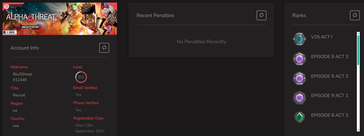 SOLD! #SG05001🔥NA/FULL ACCESS & CHANGE EMAIL🔥VP SPENT 101350🔥LEVEL 211🔥SKINS 177🔥VCT LOCK & 22 champion bundle