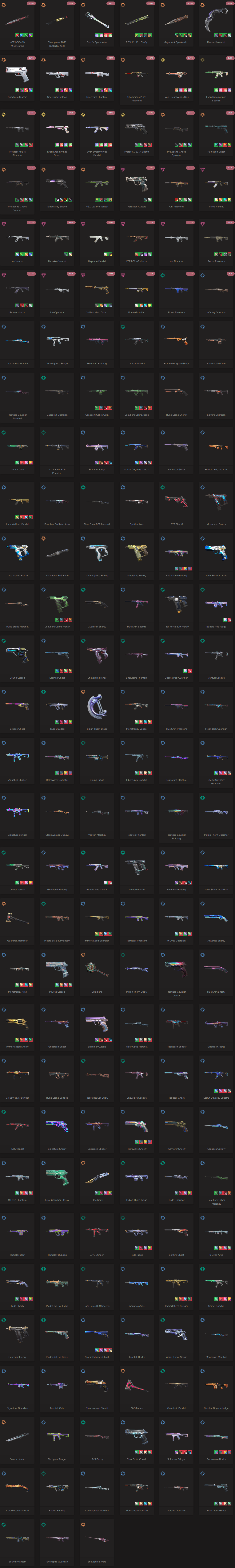 SOLD! #SG05001🔥NA/FULL ACCESS & CHANGE EMAIL🔥VP SPENT 101350🔥LEVEL 211🔥SKINS 177🔥VCT LOCK & 22 champion bundle