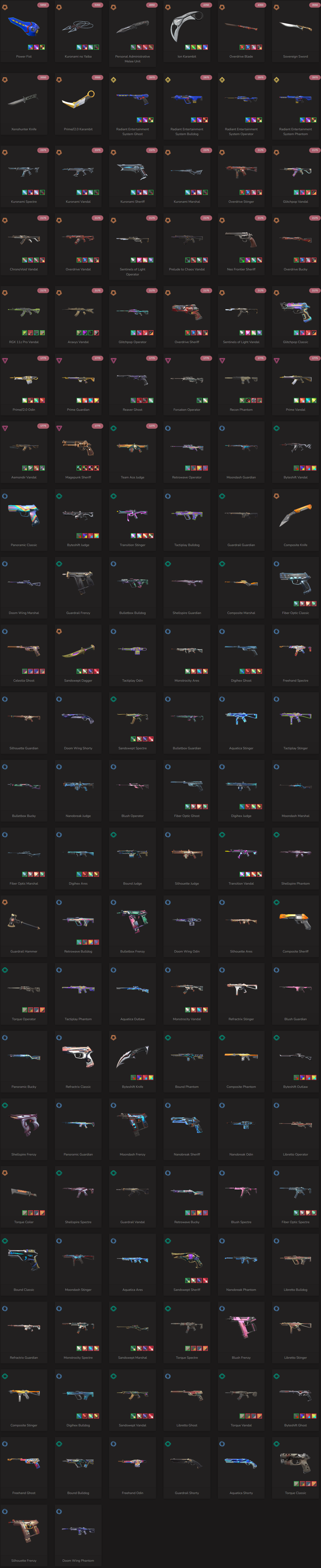 SOLD! #SG05003🔥NA/FULL ACCESS & CHANGE EMAIL🔥VP SPENT 110925🔥LEVEL 144🔥SKINS 134🔥Kuronami & Overdrive & Radiant Entertainment Bundles