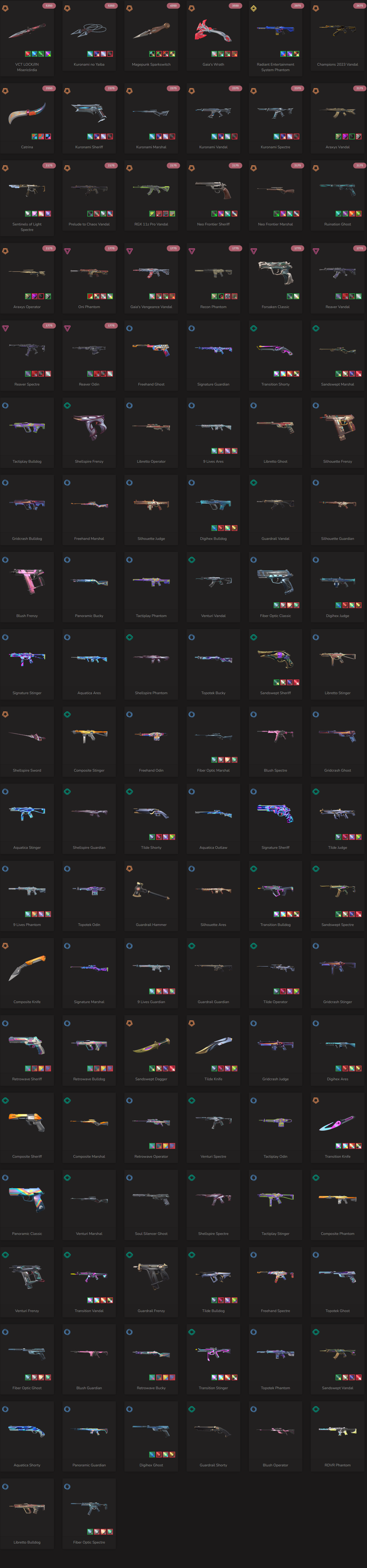 SOLD! #SG05004🔥NA/FULL ACCESS & CHANGE EMAIL🔥VP SPENT 73125🔥LEVEL 132🔥SKINS 116🔥VCT & Kuronami & 23 champion bundle
