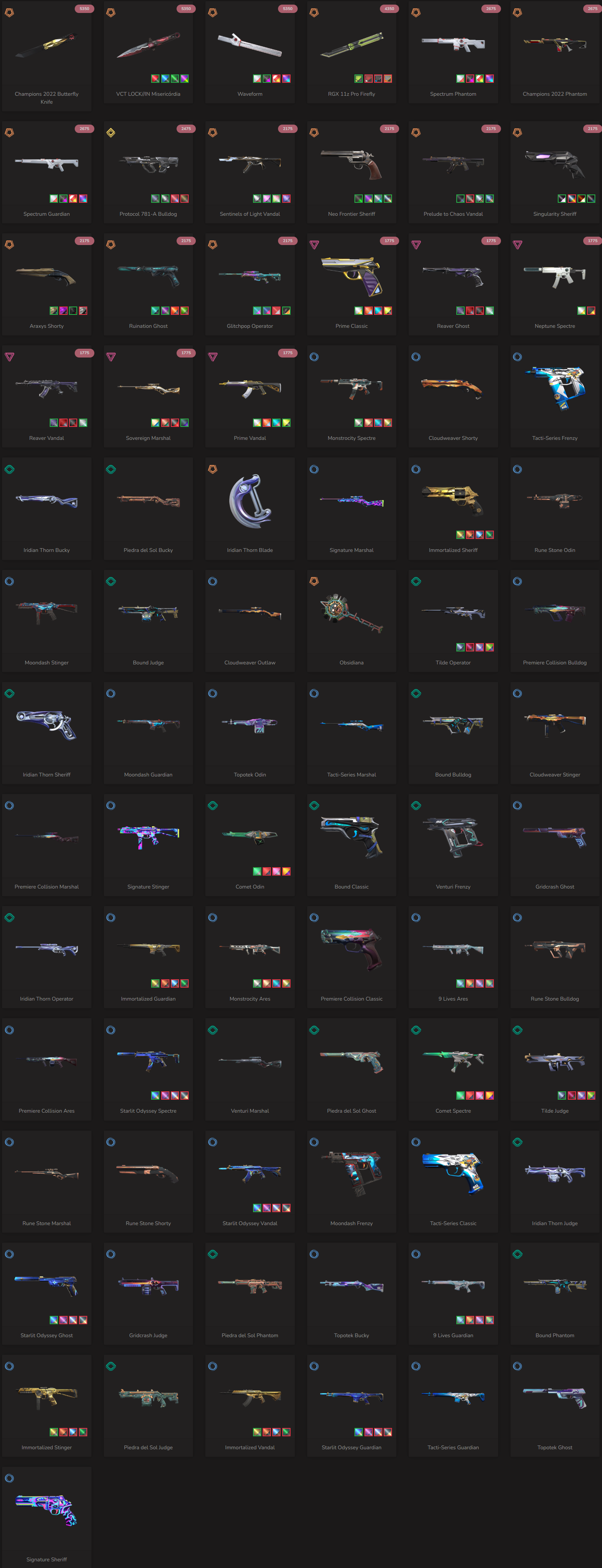 SOLD! #SG05014🔥NA/FULL ACCESS & CHANGE EMAIL🔥VP SPENT 62775🔥LEVEL 100🔥SKINS 79 🔥VCT Lock & 22 champion bundles