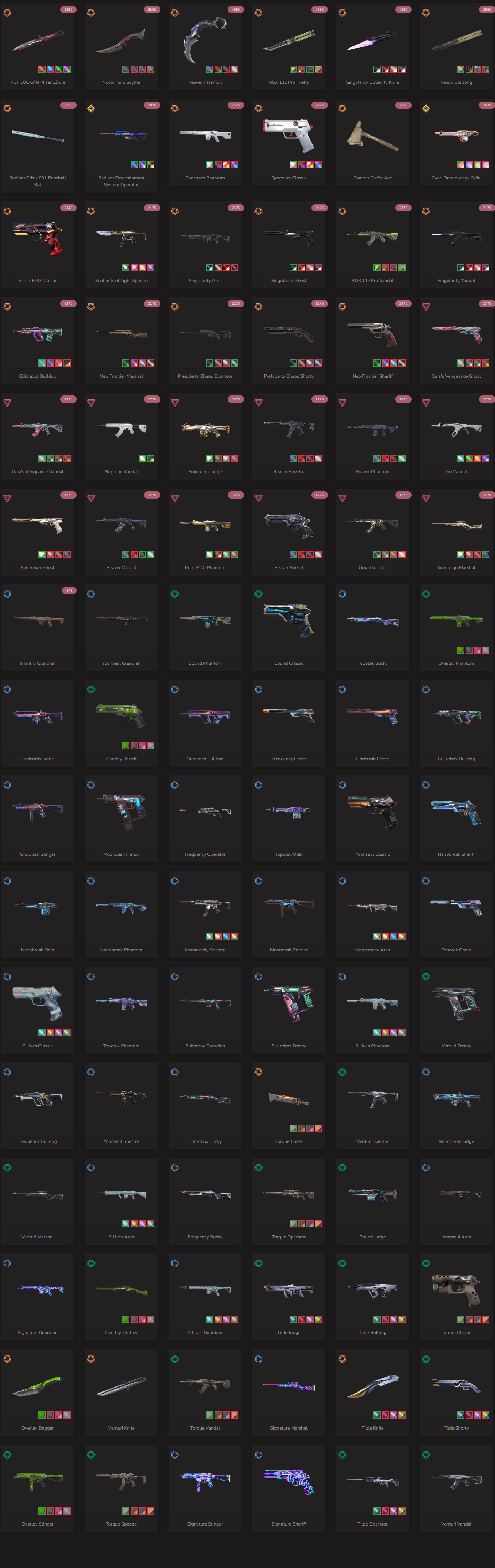 SOLD! #SG05026🔥NA/FULL ACCESS & CHANGE EMAIL🔥VP SPENT 97240🔥LEVEL 97🔥SKINS 96🔥VCT Lock