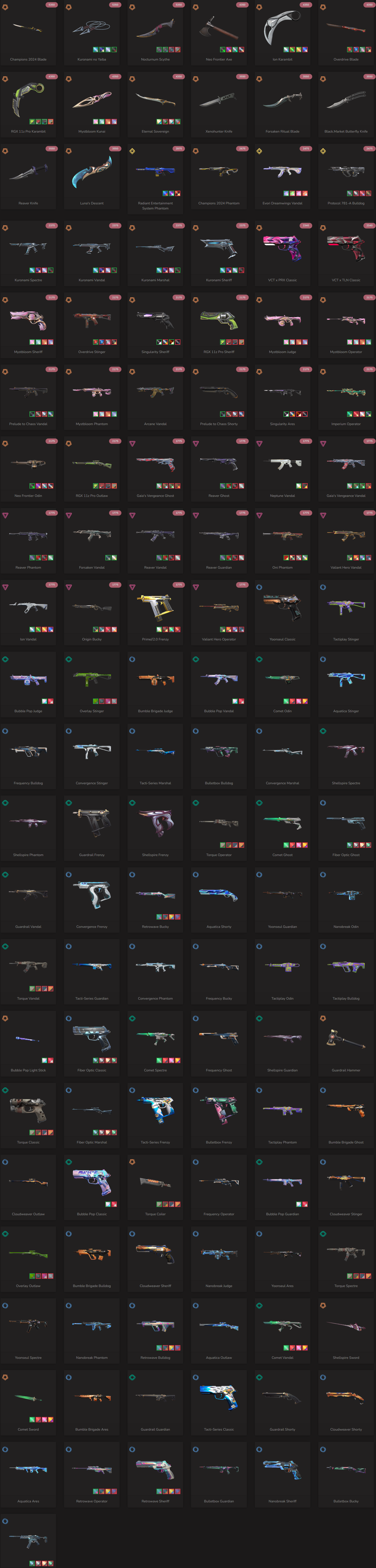 SOLD! #SG05033🔥NA/FULL ACCESS & CHANGE EMAIL🔥VP SPENT 145980🔥LEVEL 126🔥SKINS 127🔥Kuronami & 24 champion bundles