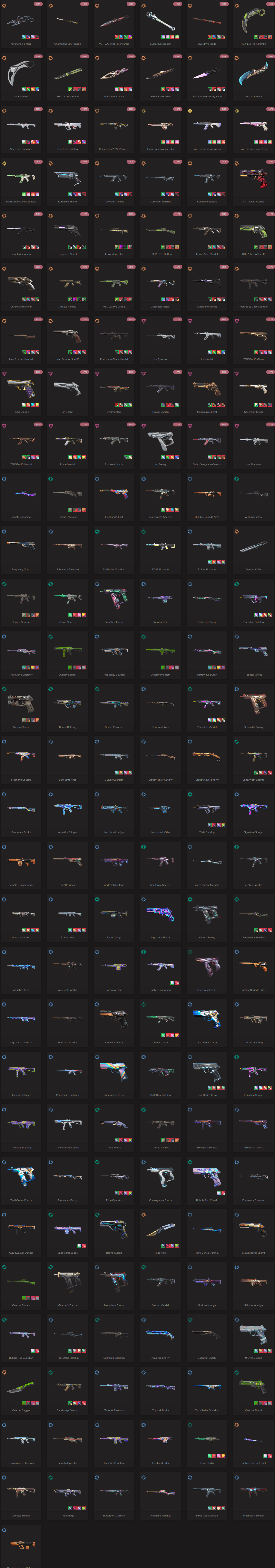 SOLD! #SG05035🔥NA/FULL ACCESS & CHANGE EMAIL🔥VP SPENT 155015🔥LEVEL 148🔥SKINS 175🔥VCT LOCK & Kuronami bundle