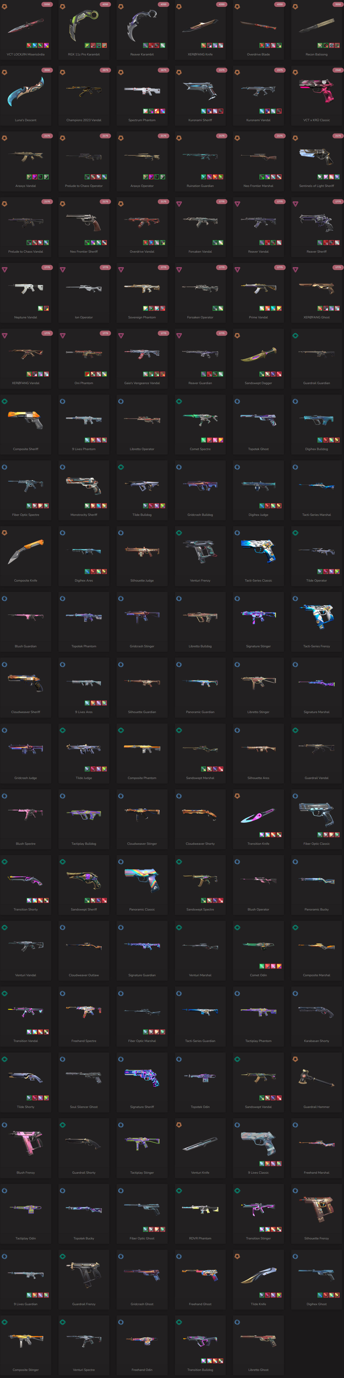 SOLD! #SG05042🔥NA/FULL ACCESS & CHANGE EMAIL🔥VP SPENT 91940🔥LEVEL 180🔥SKINS 125🔥VCT LOCK