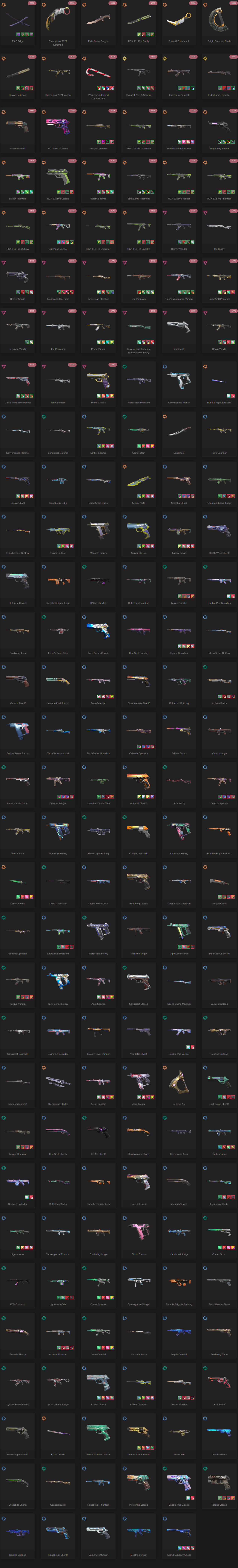 SOLD！ #SG05045🔥NA/FULL ACCESS & CHANGE EMAIL🔥VP SPENT 119645🔥LEVEL 337🔥SKINS 185🔥Arcane Collection & 21 champion bundle