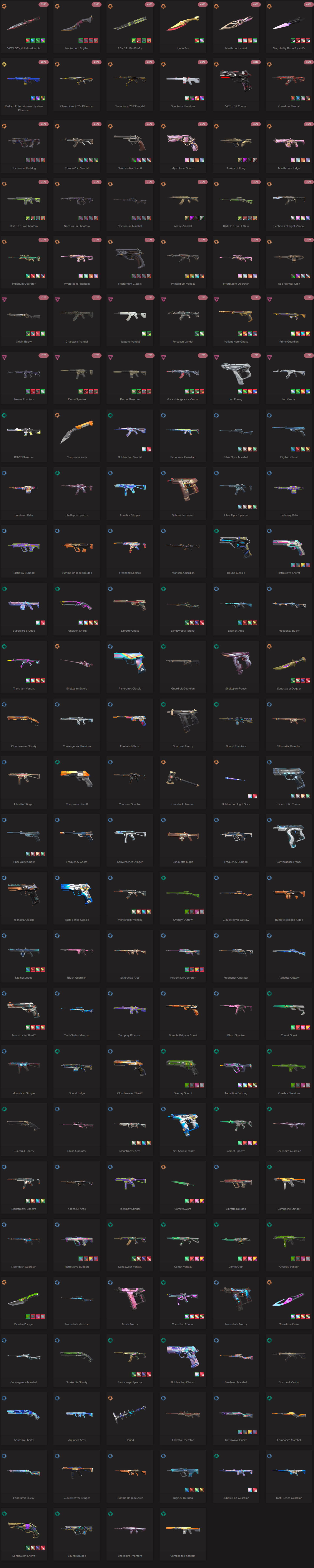 SOLD! #SG05053🔥NA/FULL ACCESS & CHANGE EMAIL🔥VP SPENT 113065🔥LEVEL 168🔥SKINS 160🔥VCT Lock & Ignite Collection & 23 & 24 champion bundles