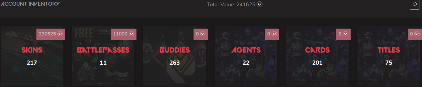 SOLD！#SG05054🔥NA/FULL ACCESS & CHANGE EMAIL🔥VP SPENT 241625🔥LEVEL 153🔥SKINS 217🔥VCT Lock & Ignite Collection & 23 &24 champion bundles