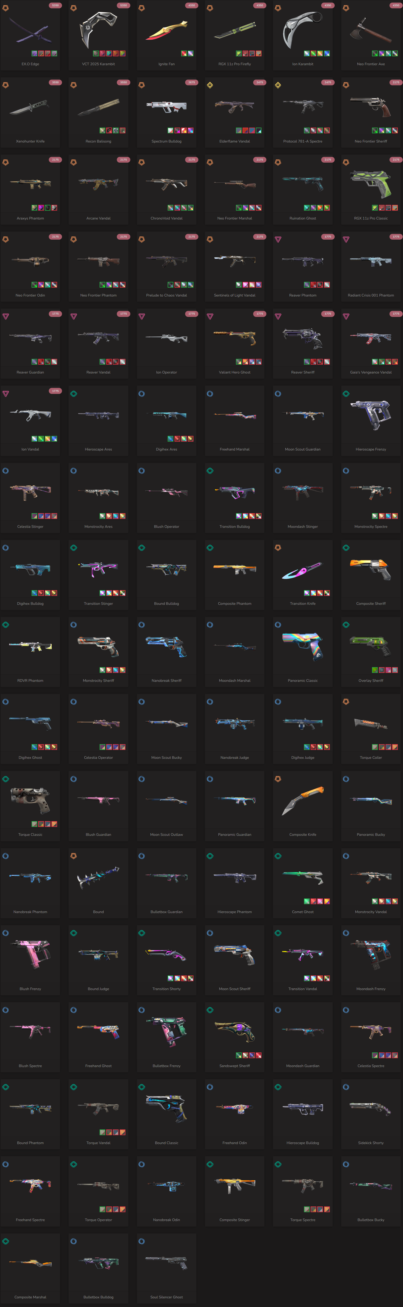 SOLD! #SG05055🔥NA/FULL ACCESS & CHANGE EMAIL🔥VP SPENT 87725🔥LEVEL 180🔥SKINS 99🔥25 VCT & Ignite Collection