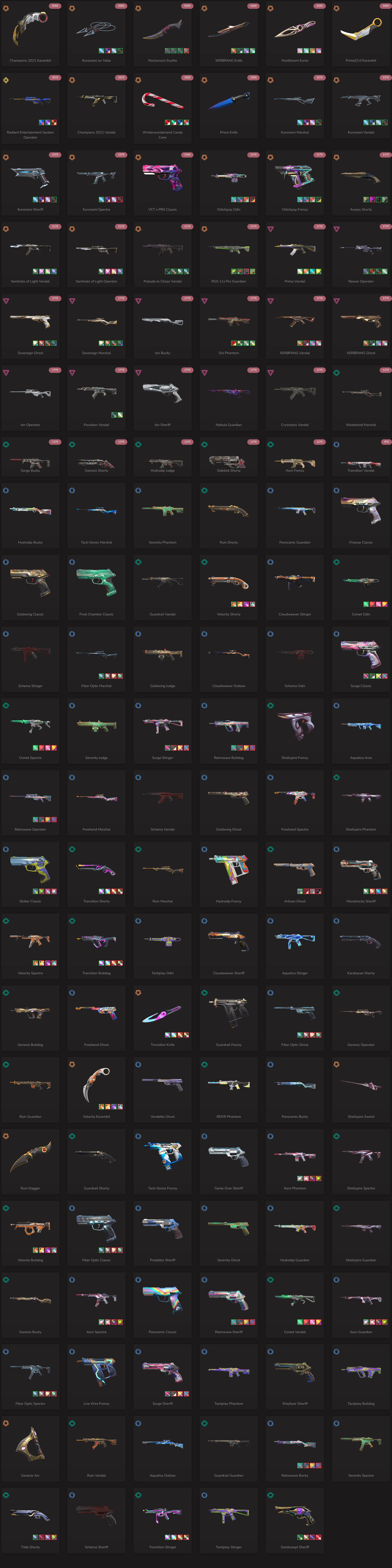 SOLD! #SG05059🔥NA/FULL ACCESS & CHANGE EMAIL🔥VP SPENT 108215 🔥LEVEL 261🔥SKINS 149🔥High Value Inventories 🔥 21 champion bundle & 6000VP