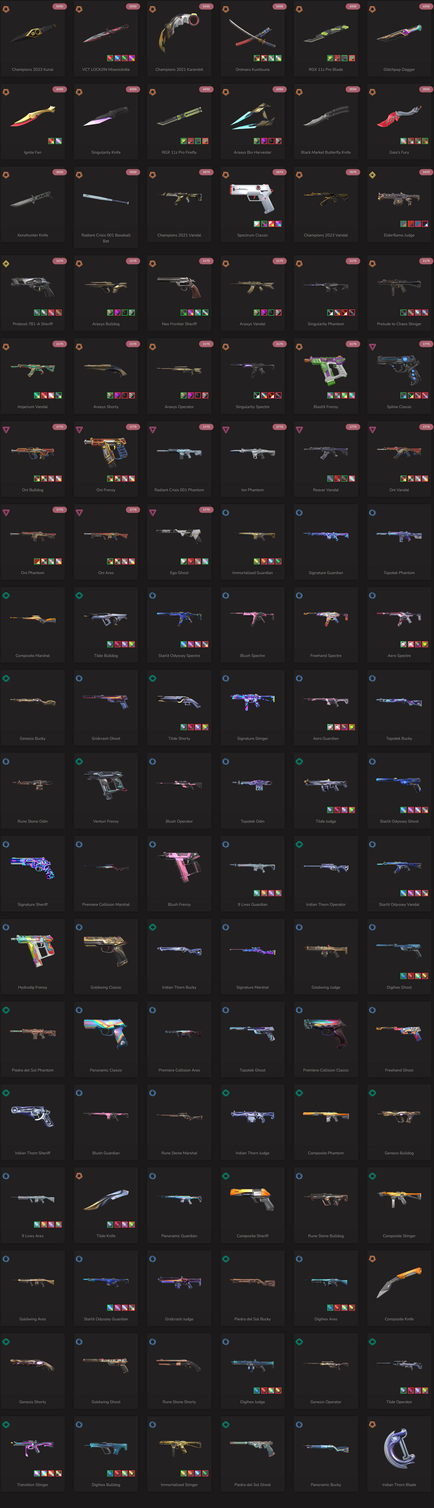 SOLD! #SG05060🔥NA/FULL ACCESS & CHANGE EMAIL🔥VP SPENT 122175🔥LEVEL 44🔥SKINS 108🔥VCT Lock & Ignite Collection & 21 & 23 champion bundles