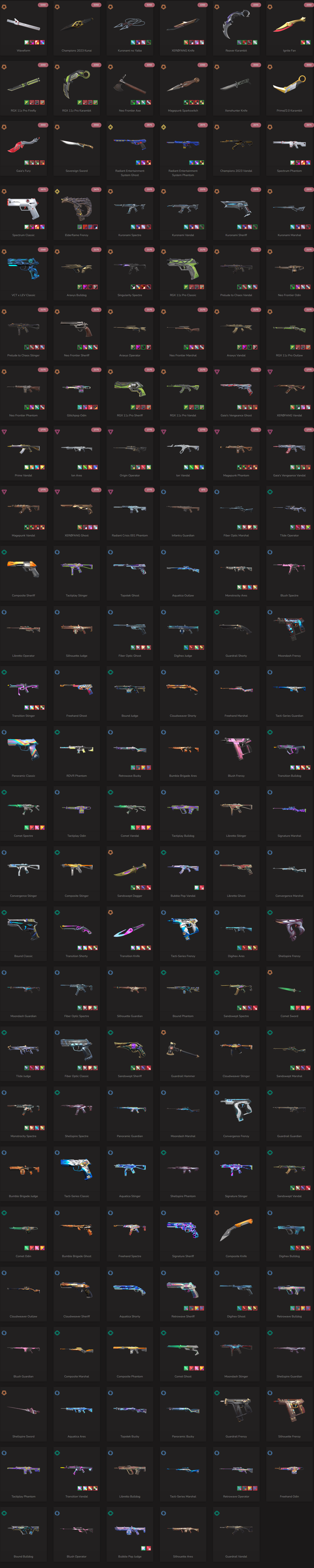 SOLD! #SG05067🔥NA/FULL ACCESS & CHANGE EMAIL🔥VP SPENT 151015 🔥LEVEL 138🔥SKINS 155🔥 Ignite Collection & 23 champion bundle