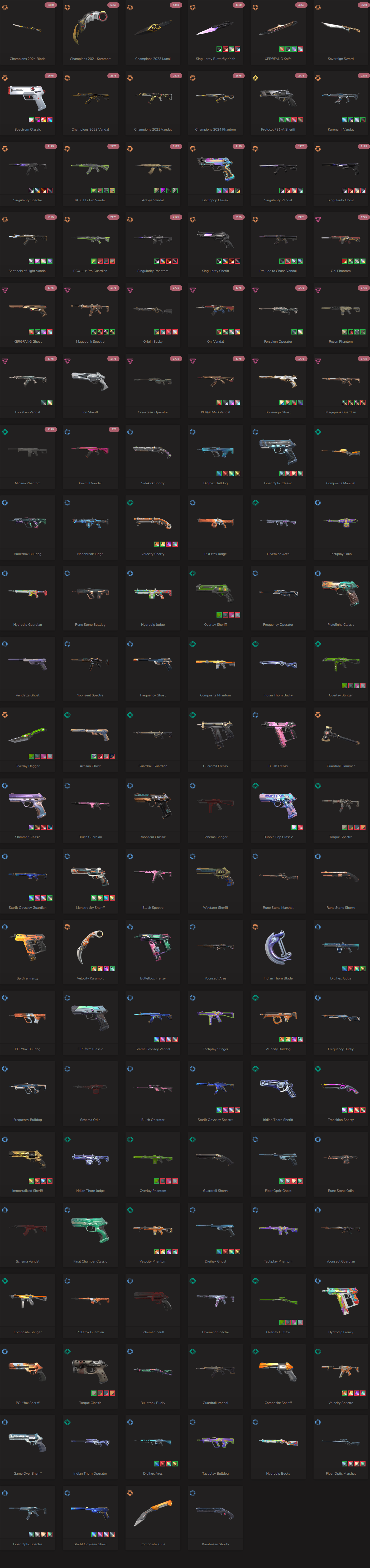 SOLD! #SG05069🔥NA/FULL ACCESS & CHANGE EMAIL🔥VP SPENT 100000 🔥LEVEL 297🔥SKINS 130🔥21 & 23 &24 champion bundles