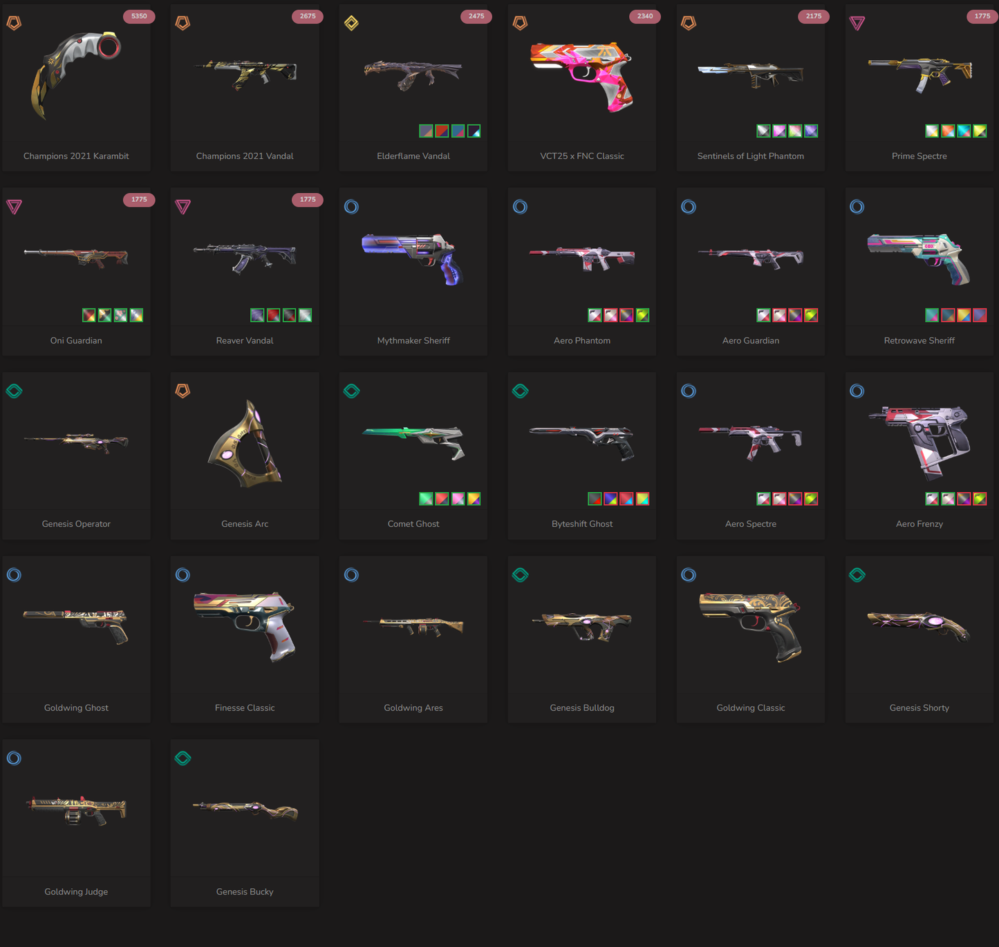 SOLD! #SG05079🔥NA/FULL ACCESS & CHANGE EMAIL🔥VP SPENT 21340🔥LEVEL 150🔥SKINS 26🔥 21champion bundle