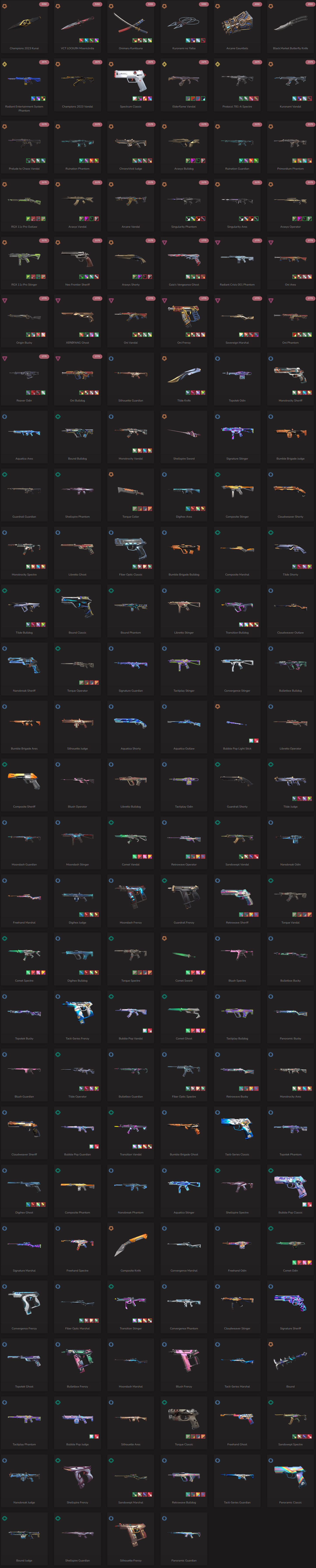 SOLD! #SG05080🔥NA/FULL ACCESS & CHANGE EMAIL🔥VP SPENT 107100🔥LEVEL 175🔥SKINS 160🔥VCT LOCK &amp; 23 champion bundle