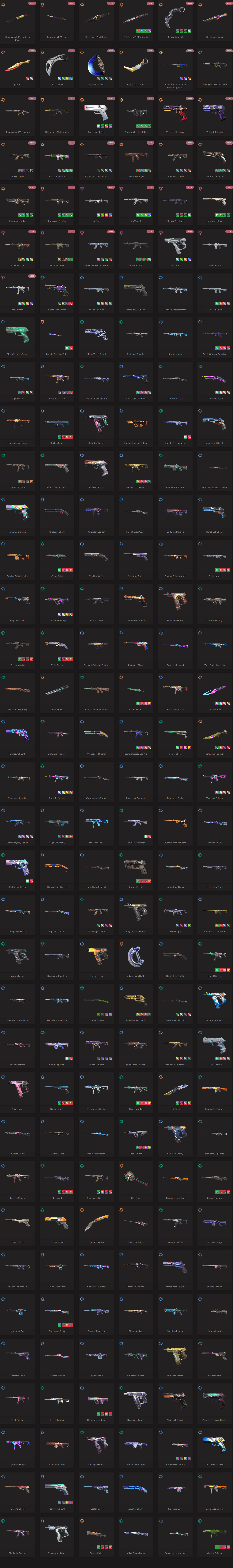 SOLD! #SG05085🔥NA/FULL ACCESS & CHANGE EMAIL🔥VP SPENT 117455🔥LEVEL 314🔥SKINS 210🔥VCT Lock & Ignite Collection & 22 & 23 & 24 champion bundles