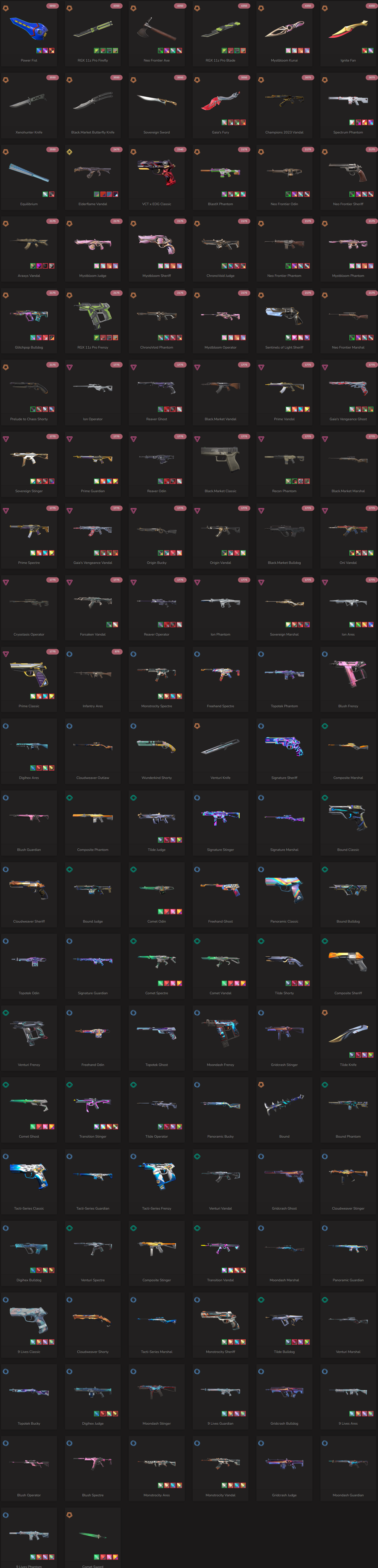 SOLD! #SG05096🔥NA/FULL ACCESS & CHANGE EMAIL🔥VP SPENT 138890🔥LEVEL 168🔥SKINS 160🔥 Ignite Collection & 23 champion bundles
